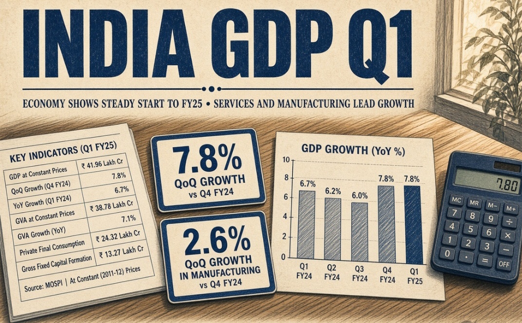 Fact Check: Is India’s 7.8% GDP actually 2.6%?